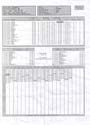 09_kart rangliste