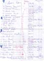 DSCN3820 rangliste